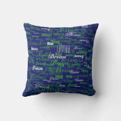 男カスタムの子の色の名前、ネイビパーソナライズされたーグリーン クッション (裏面)