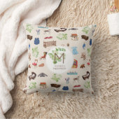 男女兼用ヴィンテージベビー子供部屋玩具パターン クッション (ブランケット)