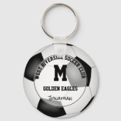 男子の女子サッカーチームの買ギフト1つまたは複数 キーホルダー (正面)