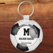 男子の女子サッカーチームの買ギフト1つまたは複数 キーホルダー (正面)