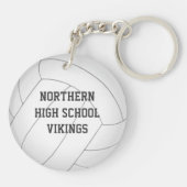 男子ガールズバレーボール選手チーム名ダッフルラベル キーホルダー (裏面)