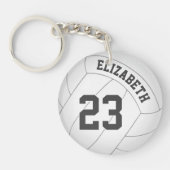 男子ガールズバレーボール選手チーム名ダッフルラベル キーホルダー (正面)