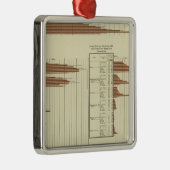 男性の人生期待 メタルオーナメント (右)