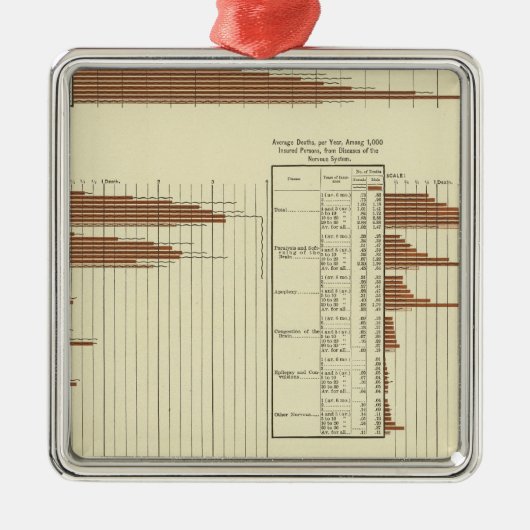 男性の人生期待 メタルオーナメント (正面)