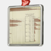 男性の人生期待 メタルオーナメント (左)