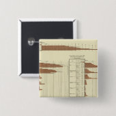 男性の人生期待 缶バッジ (正面&裏面)