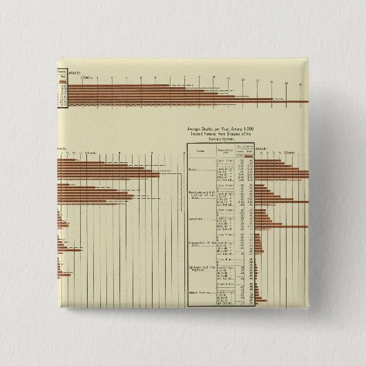 男性の人生期待 缶バッジ (正面)