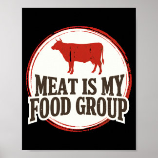 男性の肉食動物の肉は食品グループの牛肉のパフォーマンス ポスター