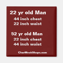 男性の胸と腰の測定マグネット