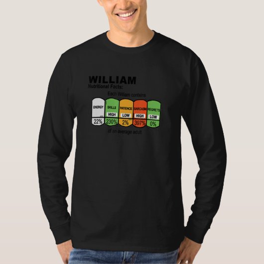 男性ウィリアム栄養表示ウィリアム Tシャツ (正面)