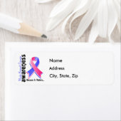 男性乳がん認識度5 ラベル (インサイチュ)