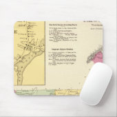 町ニューキャッスル マウスパッド (マウス)