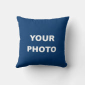 画像フォト写真ロゴの追加 クッション (裏面)