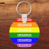 画像 キーホルダー (正面)