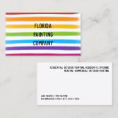 画家絵画名刺 名刺 (正面/裏面)