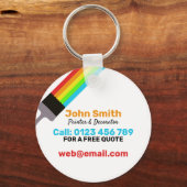 画家 キーホルダー (正面)