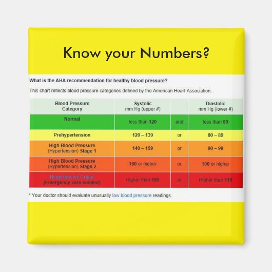 番号は知ってる？ マグネット (正面)