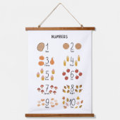 番号1 - 10の秋美学キッズ教育 吊り下げ型タペストリー (正面)