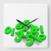 番落ちた号付き壁時計 スクエア壁時計 (正面)