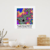 異なる障害を持つ実験室とワークショップ。 ポスター (キッチン)