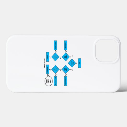 異向性フローチャートここにいる生物学のユーモア Case-Mate iPhoneケース (裏面 (横))