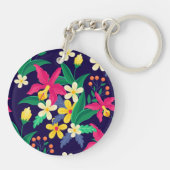 異国カラフル花柄–23021 キーホルダー (裏面)