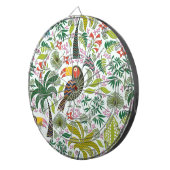 異国カラフル鳥と花模様 ダーツボード (正面右)