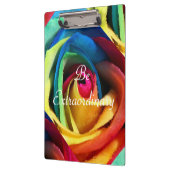 異常があればアートで幾何学的な虹は上がりました クリップボード (左)