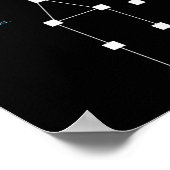 異常検出Sls幽霊狩りシャツ – おもしろい P ポスター (角)