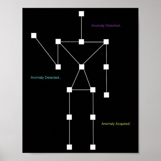 異常検出Sls幽霊狩りシャツ – おもしろい P ポスター (正面)