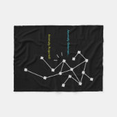 異常検出Sls幽霊狩り- おもしろい Paranor フリースブランケット (正面(横))