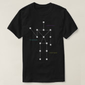 異常検出SLS幽霊狩り- おもしろい Paranor Tシャツ (デザイン正面)