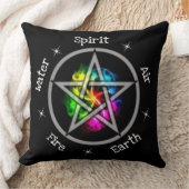 異教のウィッカ信者エレメンタルペンタグラム クッション (ブランケット)