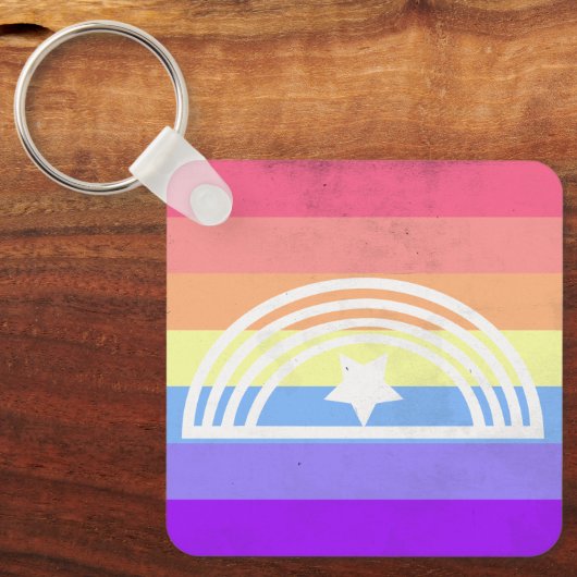 異種性 キーホルダー (正面)