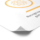 異職者教育シンフォグラフィクス・ポスター ポスター (角)