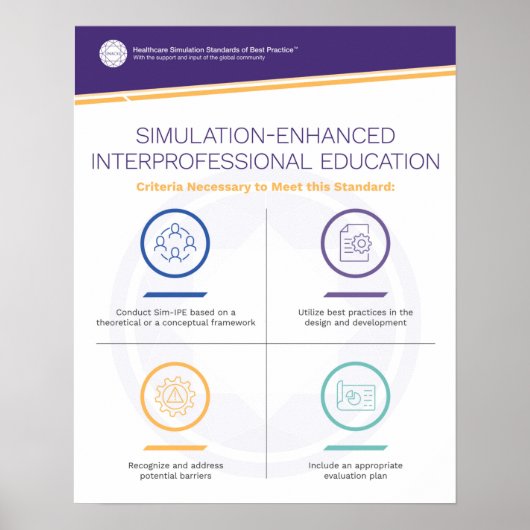 異職者教育シンフォグラフィクス・ポスター ポスター (正面)