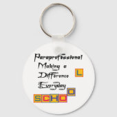 異質を作る専門家 キーホルダー (正面)