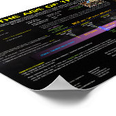 異邦時代 ポスター (角)