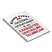 疲おもしろいれ切った眼科医 ノートブック (右側)