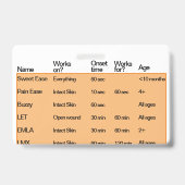 疼痛管理 バッジ (Back)