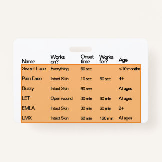 疼痛管理 バッジ