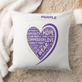 疾患孫娘ホジキンリンパ腫 クッション (ブランケット)