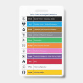 病院パーソナライズされたの医療IDバッジテンプレート バッジ (Back)
