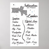 症状ランバー脊髄亜脱臼カイロプラクティック ポスター (正面)