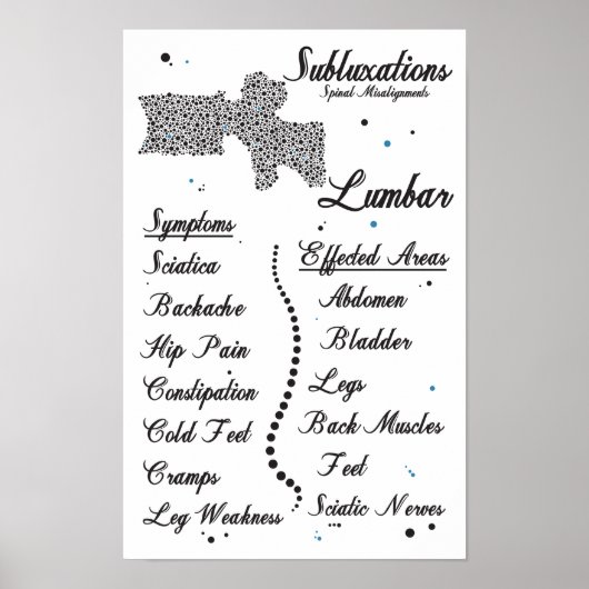 症状ランバー脊髄亜脱臼カイロプラクティック ポスター (正面)