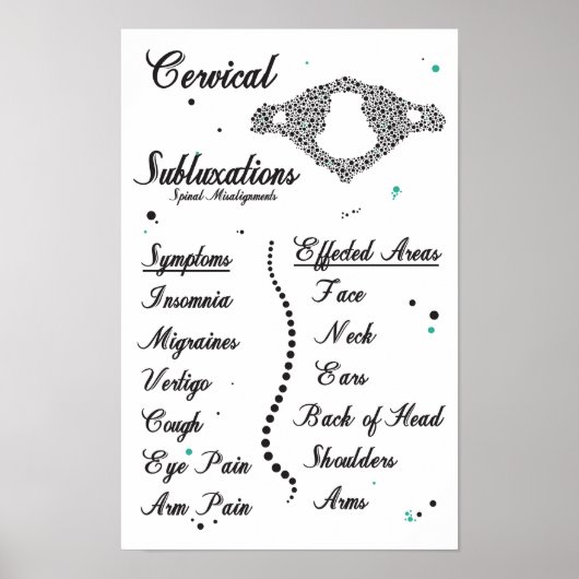 症状子宮頸部脊髄脱臼カイロプラクティック ポスター (正面)