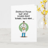 痛おもしろいみ39誕生日 カード (黄色い花)