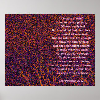 痛みの写真 ポスター