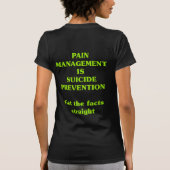 痛みの管理は自殺防止につながる Tシャツ (裏面)