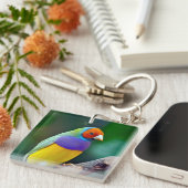 痛カラフル風 キーホルダー (正面右)